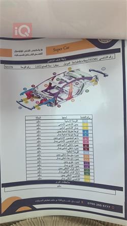 نیسان سێنترا